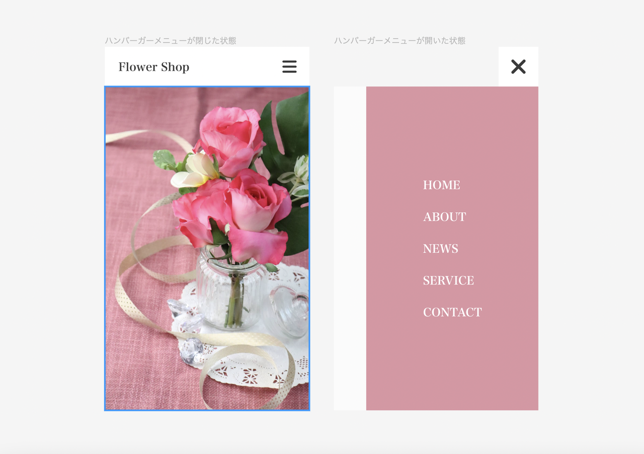 ハンバーガーメニューが閉じた状態と開いた状態
